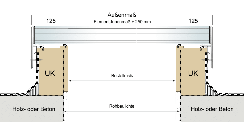 Technische Grafik des festverglasten Oberlichts GLASOLUX SkyVision FIXED Technische Grafik FIXED