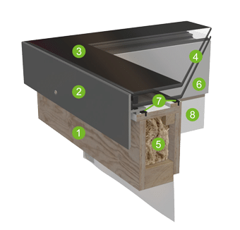 Querschnitt GLASOLUX SkyVision Generation A Querschnitt SkyVision FIXED