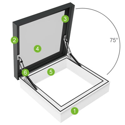 Rendering eines geöffneten ACCESS Ausstiegsfensters Aufbau SkyVision ACCESS