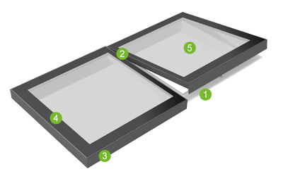 LINEAR mit festverglastem und zu öffnendem Modul Aufbau SkyVision LINEAR